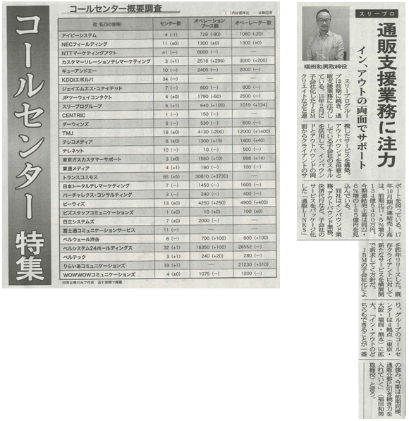 日本流通産業新聞